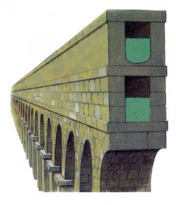 aquaduct_engineering_profile.jpg