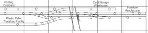 ho_switching_layout.jpg