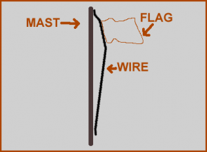 p95.png