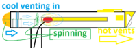 engineering spinning nacelles.png