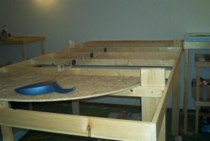 section 2 benchwork levelling.jpg