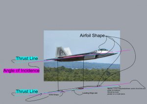 F-22 Spec.jpg