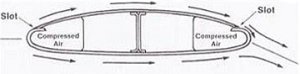 Blade cross section.jpg