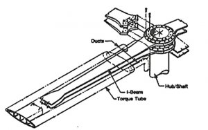 Hub cutaway.jpg