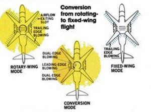X-wing flight translation.JPG
