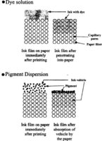 inkjet_fig33.JPG
