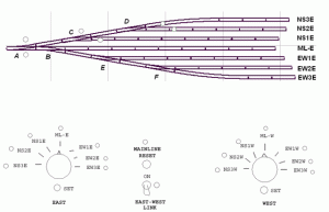 staging-panel.gif