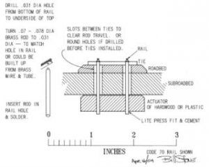 turnout actuator.jpg