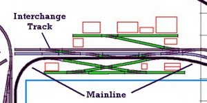 n inddustry layout.jpg
