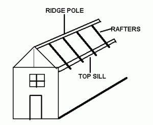 RIDGEPOLE2.gif