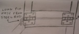 rod detail.jpg