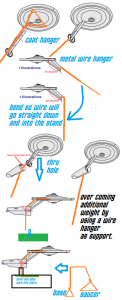 1701 wire hanger support..png