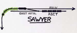 sawyer.jpg