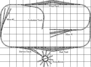 SouthernPennsylvaniaLinesh.JPG