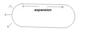 expansion.JPG