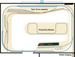 trackplan.jpg