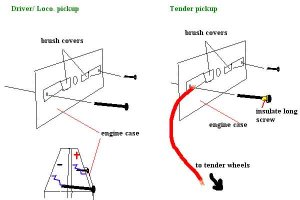 conversiondiagram.jpg