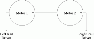 seriesmot.gif