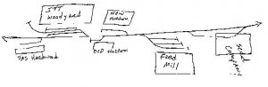 Branchline.jpg