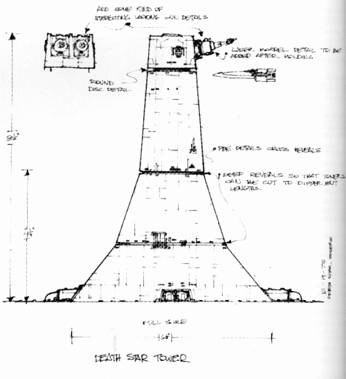 ttower (Średnie).gif