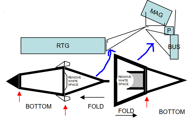 RTG Truss.png