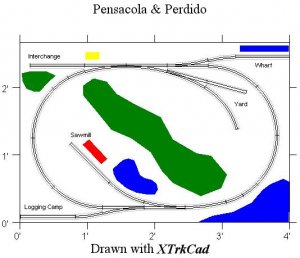 n scale track plans 3x4