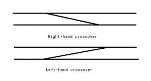 crossovers.jpg