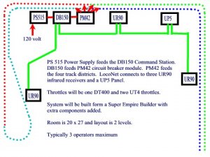 control layout.jpg