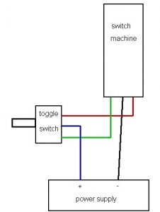 smachine.jpg