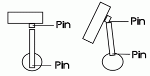 tip-table.gif