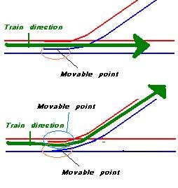 Switchdiagram.JPG