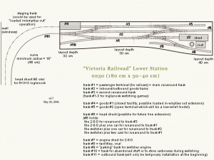 0e-Track-Plan-640.gif