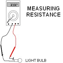 Resistance.jpg