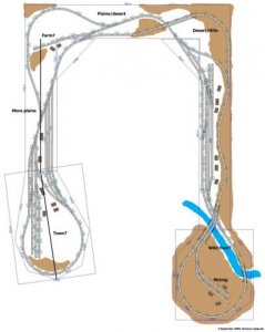 layout benchwork.jpg