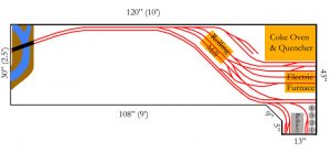 N-Scale Layout Trackplan Part 3 - Refinery.jpg