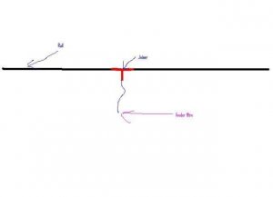 Vertical feeder Wires.JPG