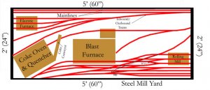 N Scale Closet Layout - Steel Mill Complex.jpg