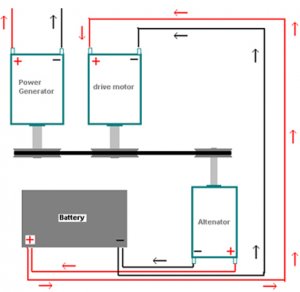 electro diagram.jpg