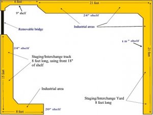 operation scaled layout.jpg