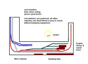 trackplan for guage.JPG