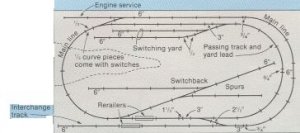 4x8layout1b.jpg