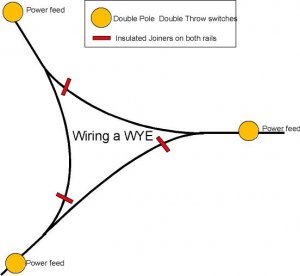 wye.jpg