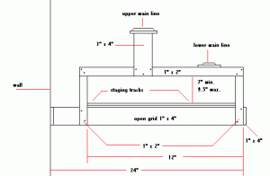 benchstaging.gif