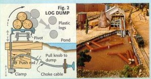 logmechanicals 2.jpg