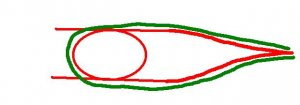 reverse loop.jpg