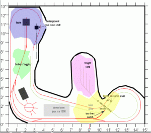 layout2-resized.gif
