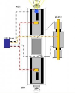 DCC 1.5.JPG