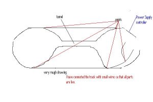 rough track plan.JPG