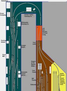 Layout Top.JPG