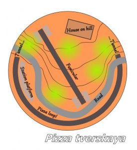 pizzatv.JPG